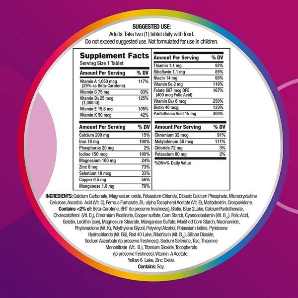 Centrum Women - 200 tabs 2023-10-3375 фото