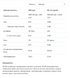 Whey Protein - 908g Raspberry 100-19-3285083-20 фото 2
