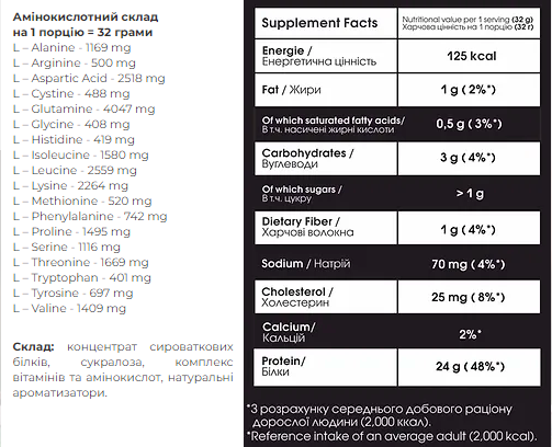 100% Whey Protein Instant - 2000g Cappucino 100-15-9829767-20 фото